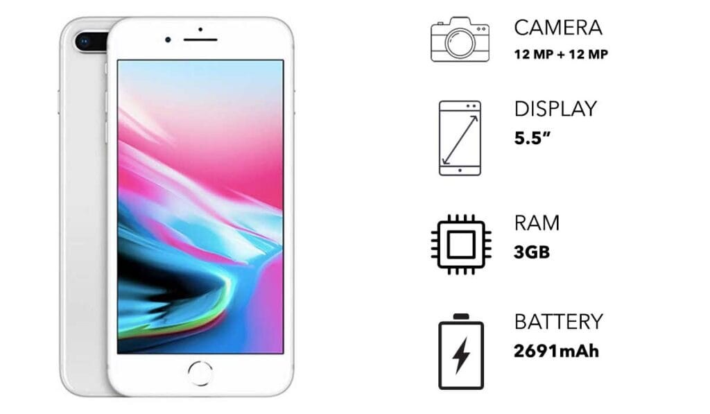 IPHONE 8 PLUS PRICE IN PAKISTAN AND SPECS [2023][LATEST UPDATES]